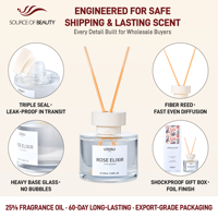 Diffuseur de parfum LOVALI HOME Rose Elixir 120ml, parfum d'ambiance luxueux pour la maison, arôme floral, senteur de rose premium, vente en gros