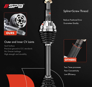 Trục truyền động cầu trước bên trái <span class=keywords><strong>GKN</strong></span> Loebro 806873 2450N cho Audi A3 VW Jetta EOS Golf 1K0407271NP 1K0407271FM - Product Image 6