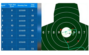 O sistema de relato automático de alvos para campo de tiro simulado suporta controle computadorizado abrangente. - Product Image 6