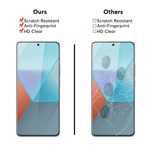 Kính trong suốt bảo vệ màn hình cho Xiaomi Redmi Note 13 Pro bảo vệ màn hình kính cường lực - Product Image 5