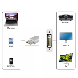 Vente en gros Câble multiport en aluminium Adaptateur <span class=keywords><strong>USB</strong></span> 3.1 Type C vers <span class=keywords><strong>DVI</strong></span> Hub <span class=keywords><strong>USB</strong></span> Type C Station d'accueil pour ordinateur portable - Product Image 6