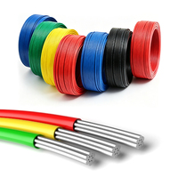 Massiver Aluminiumkern BLV-Draht 450/750V PVC-Isoliertes Elektrokabel für Hausverkabelung