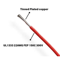 Werkseitige Sicherheit Elektrische Drähte UL1333 22AWG 150C 300V Hochtemperatur-Heiz kabel Kabel und Draht