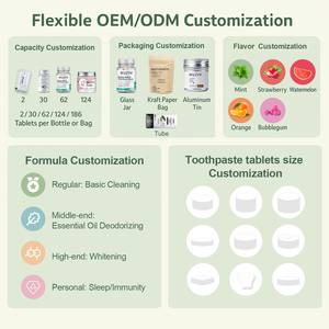 Tùy Chỉnh Rắn Kem Đánh Răng 5% Nano-hydroxyapatite Kem Đánh Răng Máy Tính Bảng Cho Răng Nhạy Cảm Làm Trắng Bạc Hà Hương Vị 62 Máy Tính Bảng - Product Image 3