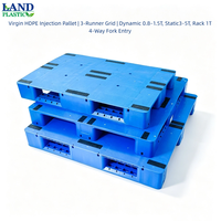 Palette plate en grille HDPE à 3 roulettes, capacité dynamique 0,8-1,5T, capacité statique 3-5T, empilable, logistique d'entrepôt, OEM, bleu