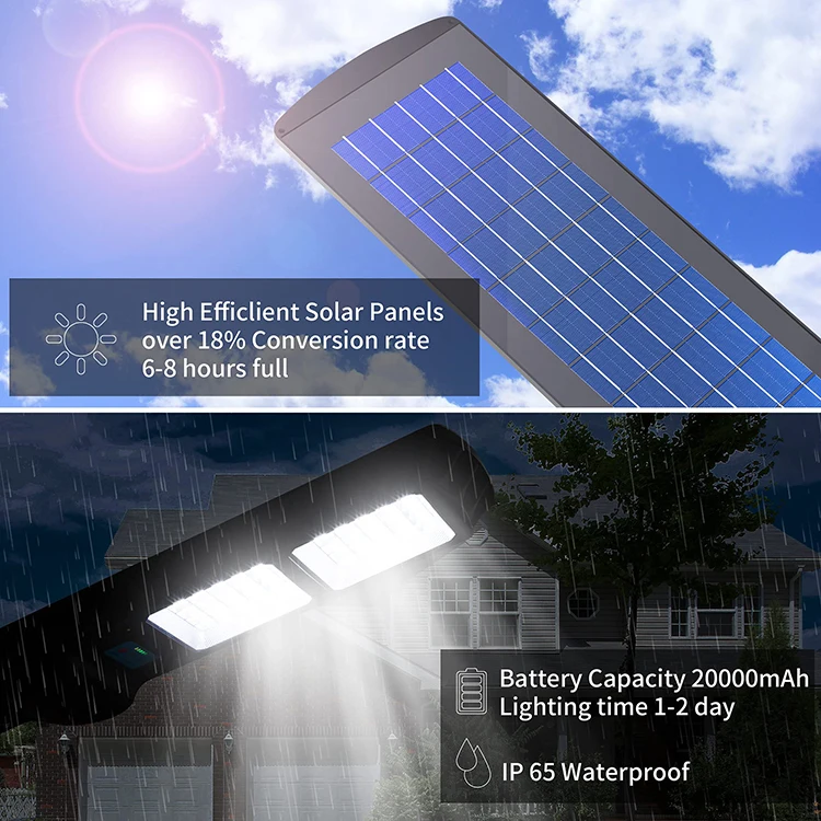 New Solar Street Light 400W Led Lampadaire Solaire Solar Power Street Lights - Solar Street Light - 1