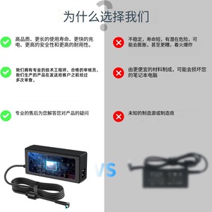 Adaptador de corriente Waweis para portátiles Samsung, 19V 3.16A 4.74A 65W 90W, cargador de CA para computadora portátil - Product Image 2