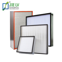Filtro HEPA H14 Mini Pleat Directo de Fábrica para Laboratorio y Campana de Flujo Laminar