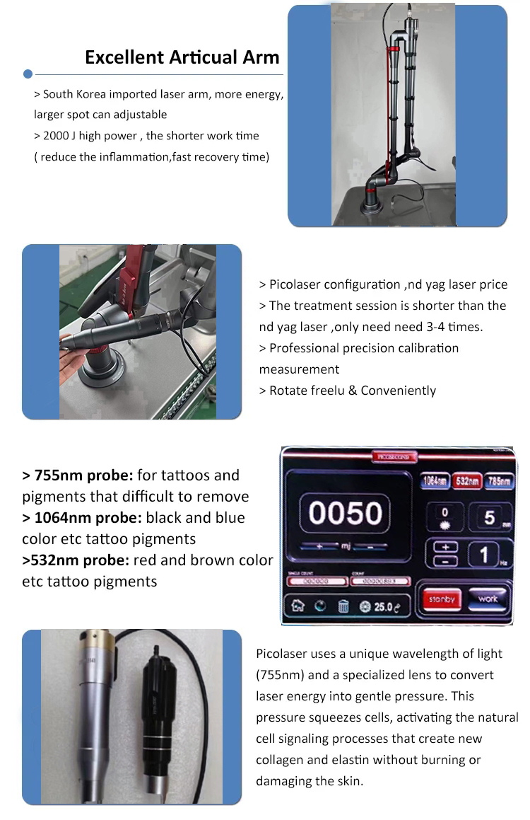 2023 Professional High Tech 532nm 755nm 1064nm Facial Rejuvenation Permanent Tattoo Removal Nd Yag Laser Machine