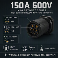 Connecteur étanche à baïonnette Jnicon M40 150A 600V, prise d'alimentation robuste pour système de stockage d'énergie