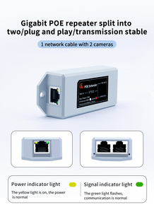 Extensor POE Gigabit IEEE 802.3af/at 1 Entrada 2 Salidas 30W con Transmisión Full-Duplex de hasta 1000Mbps para Cámaras de Red de Largo Alcance - Product Image 4