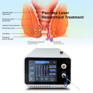Hemorrhoidectomie 980+1470nm vezellaser snijden van hemorroïden zachte weefsel laserbehandeling hemorroïden & anale fistel - Product Image 6