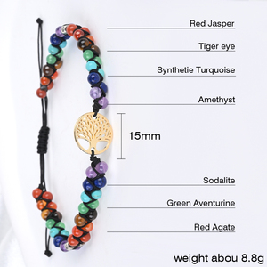 กำไลหินธรรมชาติบำบัดรักษา 7 จักระ ขายส่ง - Product Image 1
