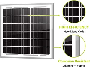 Panneaux solaires ALECTER bifaciaux monocristallins PERC 5W 12V 23% d'efficacité, étanches, durables, ISO pour le modèle APH-P87, pour bateau - Product Image 2