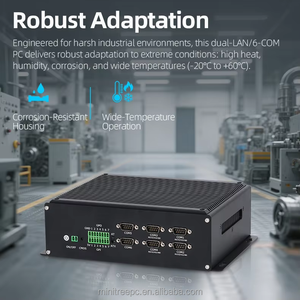 Ordinateur industriel embarqué 6xCOM Core I5-8305G I7-8705G 2x2.5G LAN 4xHD 4K 14Pin GPO PC d'automatisation industrielle Win11 4G SIM - Product Image 1