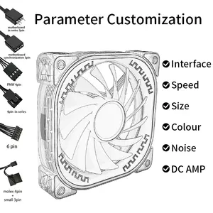 Lovingcool OEM Custom 12025 RGB Gaming PC Computer Fan 12v Cooler Fan Plastic RGB Cooling Fan Radiator For Computer Case
