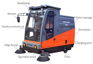 SBN-2000B Rotary Broom Floor Cleaning Machine All Enclosed Street Sweeper For Outdoor Area With Warranty