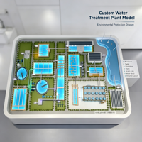 Modèle d'exposition de station d'épuration moderne pour la protection de l'environnement, pour usage en appartement, piscines bleues, réservoirs, ateliers, tuyaux, vert