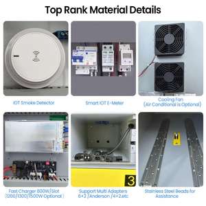 Station <span class=keywords><strong>de</strong></span> recharge extérieure pour batteries interchangeables PD |   Armoire <span class=keywords><strong>de</strong></span> partage <span class=keywords><strong>de</strong></span> vélos électriques, motos électriques et tuk-tuks avec 6 ports USB - Product Image 5