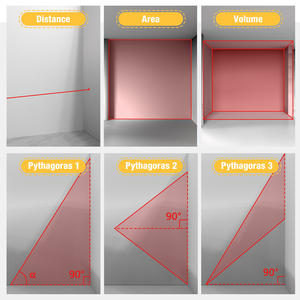 Professional High Precision Red feixe <span class=keywords><strong>laser</strong></span> distância medidor alimentado por bateria AAA Multifunction <span class=keywords><strong>Laser</strong></span> telêmetro 80m - Product Image 2