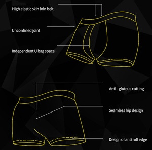 <span class=keywords><strong>Slip</strong></span> e Boxer di Alta Qualità, Sexy a Vita Bassa in Seta Ghiaccio, Perizoma da <span class=keywords><strong>Uomo</strong></span>, Intimo Sexy per Uomini Gay - Product Image 6