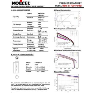 مجموعة بطارية ليثيوم أيون أصلية من نوع maiwan P50B بجهد 50 مللي أمبير في الساعة 60A أفضل بطاريات أيون الليثيوم الأسطوانية ذات الكثافة للطاقة - Product Image 6