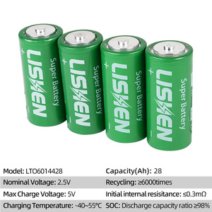 Paket Baterai Lto Tahan Suhu Tinggi dan Rendah 2.45V 2Ah Baterai Lithium Titanate Silindris untuk Penyimpanan Energi - Product Image 3