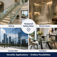Verre trempé sur mesure 4mm 5mm 6mm 8mm 10mm 12mm 15mm 19mm, verre de sécurité renforcé pour la construction architecturale, industrielle et de bâtiments