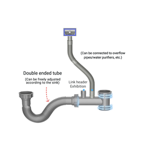 Piège d'évier à trois cuves Drain de cuisine commerciale Longueur réglable Connexion <span class=keywords><strong>flexible</strong></span> Installation facile anti-odeur durable - Product Image 5