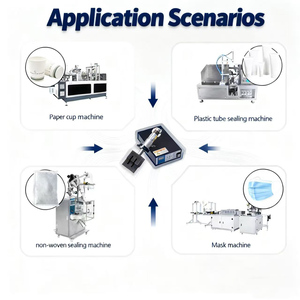 Máy Phát Điện Mặt Nạ Bằng Siêu Âm 20Khz 2000W Hệ Thống Mặt Nạ Vải Không Dệt 20Khz - Product Image 2