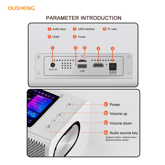 All-in-One Android Karaoke Machine with 10.1" Touch Screen 64GB Storage & High Fidelity Sound-for Daily Singing & House Parties