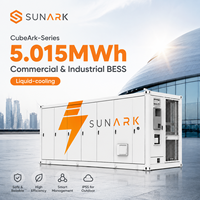 Conteneur de stockage d'énergie solaire au lithium tout-en-un SunArk Industrial IP55 1MWh 2MWh 5MWh pour application de réduction des pics de consommation C&I
