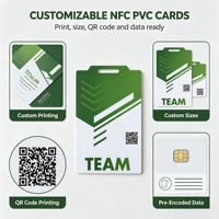Tarjeta de Identificación NFC Programable con Impresión Personalizada