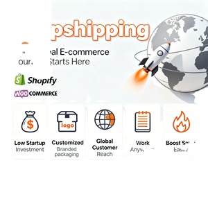 Productos de Dropshipping 2025, Agente de Abastecimiento para Comercio Electrónico en Shopify y Ebay con Etiqueta Privada - Product Image 3