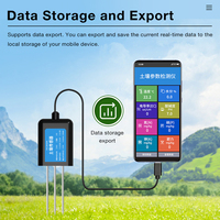 Vente en gros usine : Testeur de pH du sol USB portable avec visualisation des données via mobile, capteur de sol pour serres agricoles