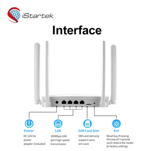 Película en línea en espera y descarga 4G Lte Ipsec Vpn 4G Wifi Router con ranura para tarjeta Sim - Product Image 2