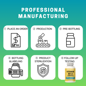 OEM vitamina <span class=keywords><strong>B12</strong></span> 1000mcg capsule di metilcobalamina per il potenziamento energetico, il supporto del metabolismo e la salute del sistema nervoso - Product Image 6