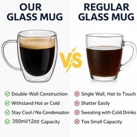 Tasses à café et à lait en verre borosilicate à double paroi, isolées et résistantes à la chaleur, prix d'usine