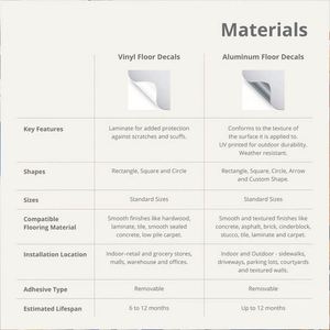 Personalized PVC Wedding and Birthday Party Dance Floor <b>Decals</b> Rectangular <b>Window</b> Sticker Design - Product Image 5