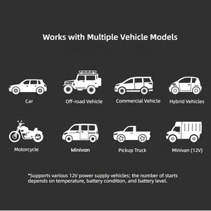 Portable <strong>Mini</strong> Jump Starter 12V Lithium <strong>Battery</strong> Power Bank Air Compressor <strong>Booster</strong> Charger for Motorcycle Car 300A Peak Current - Product Image 2