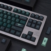 Personalized GMK Terror Below Keycaps Cherry Profile 129 Keys PBT DYE-SUB Keycap for MX Switch Mechanical Keyboard