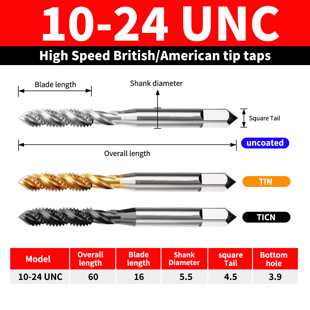 10-24 UNC