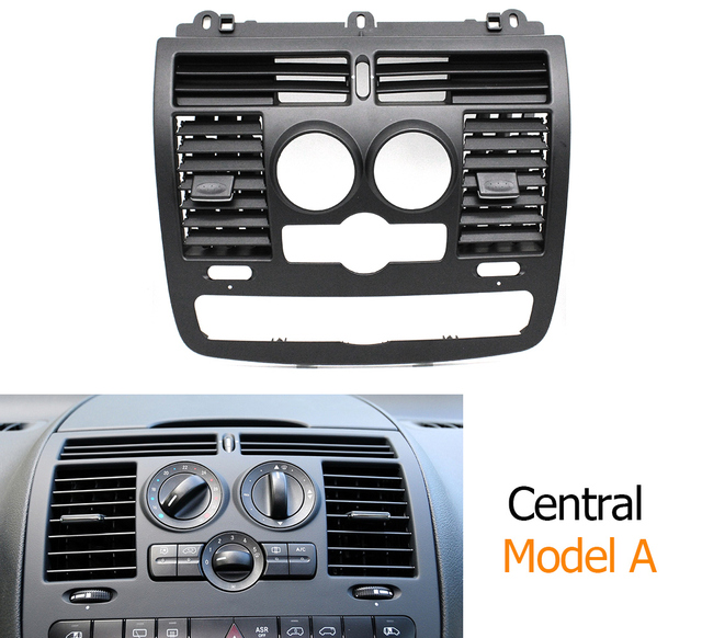 Central-Modèle A