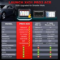 LAUNCH X431 PRO3 ACE 2026 Herramienta de Escaneo Todo en Uno Bidireccional Actualizada CANFD y DOIP con Conector DBSCAR VII