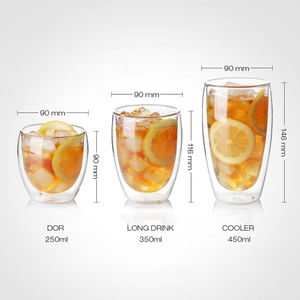 แก้วกา<span class=keywords><strong>แฟ</strong></span>บอโรซิลิเกตแก้วแฟชั่นใสใช้ซ้ำได้สำหรับงานปาร์ตี้กำหนดโลโก้ได้เอง - Product Image 3