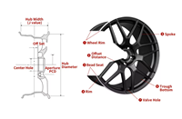BM E46 M3 CSL E36 E38 E39 F10 F30 Roda 5x120 yang laris terjual 18-19 inci Aluminium Alloy 35mm/40mm Mobil Penumpang Baru