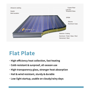 Chauffe-eau <span class=keywords><strong>solaire</strong></span> à bas prix, haute efficacité, plaque plate en titane bleu, panneau <span class=keywords><strong>solaire</strong></span> thermique <span class=keywords><strong>sur</strong></span> le <span class=keywords><strong>toit</strong></span>, geyser <span class=keywords><strong>solaire</strong></span> - Product Image 5