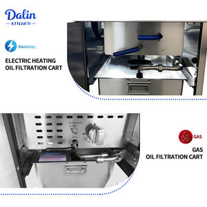 Friggitrice ad Aria Commerciale, Friggitrice a Gas Industriale con Cestello per Pollo Fritto e Patatine Fritte - Product Image 3