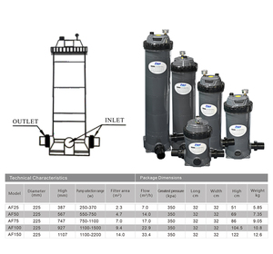 Prix de gros Accessoires de <span class=keywords><strong>piscine</strong></span> <span class=keywords><strong>Cartouche</strong></span> de contrôle facile pour la <span class=keywords><strong>filtration</strong></span> de la <span class=keywords><strong>piscine</strong></span> et du spa Cartouches filtrantes de la <span class=keywords><strong>piscine</strong></span> - Product Image 5