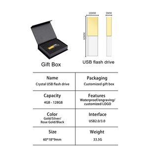 Tùy chỉnh <span class=keywords><strong>USB</strong></span> ổ đĩa <span class=keywords><strong>flash</strong></span> <span class=keywords><strong>USB</strong></span> 2.0 3.0 Memory Stick 4GB 8GB 16GB 32GB 64GB 128GB <span class=keywords><strong>USB</strong></span> <span class=keywords><strong>Flash</strong></span> Drive với hộp quà tặng - Product Image 4